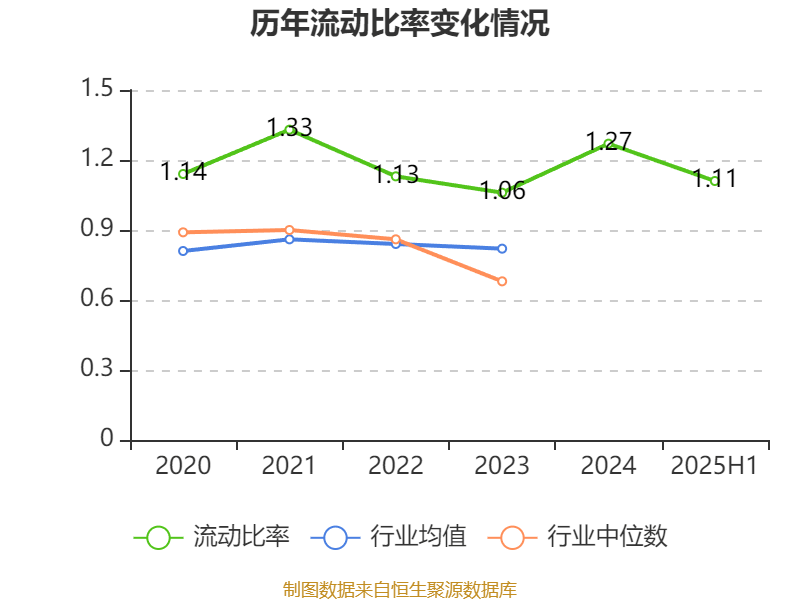 韩国2025年全年水产品出口33亿美元创新高