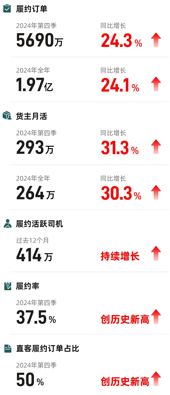 债市“吸金”能力爆发！2025年净融资20.33万亿元，同比31.8％