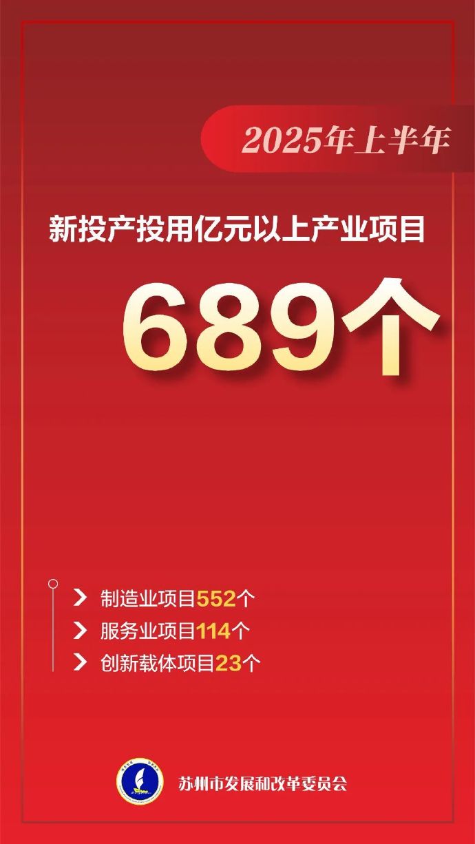 中上协:2025年境内市场新增首发上市公司116家 首发募资总额1341.41亿元