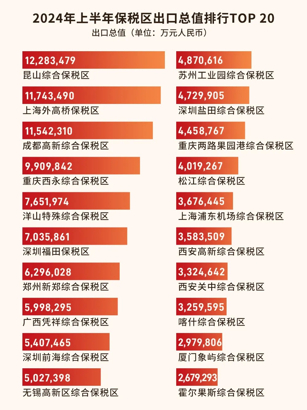 城市垃圾分类指数报告 2020―2025：苏州、上海、北京位列前三，区域差异仍明显