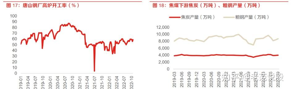 频“接盘”关联亏损资产的江西长运：核心主业疲软，自2016年起持续亏损