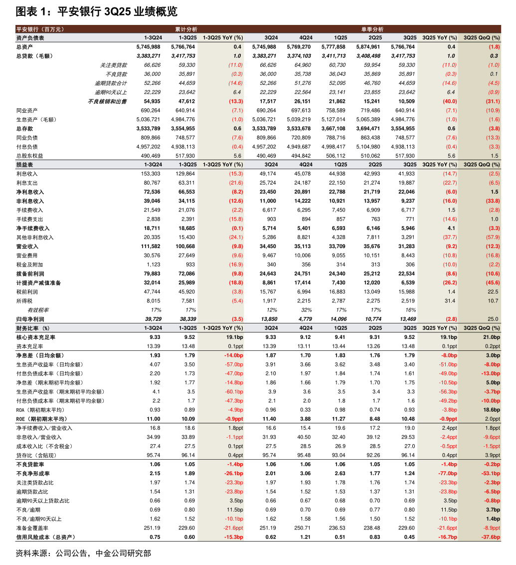同大股份：关于使用闲置自有资金购买国债逆回购的进展公告