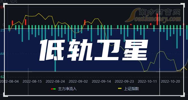 和而泰：2025年净利同比预增75%—100%