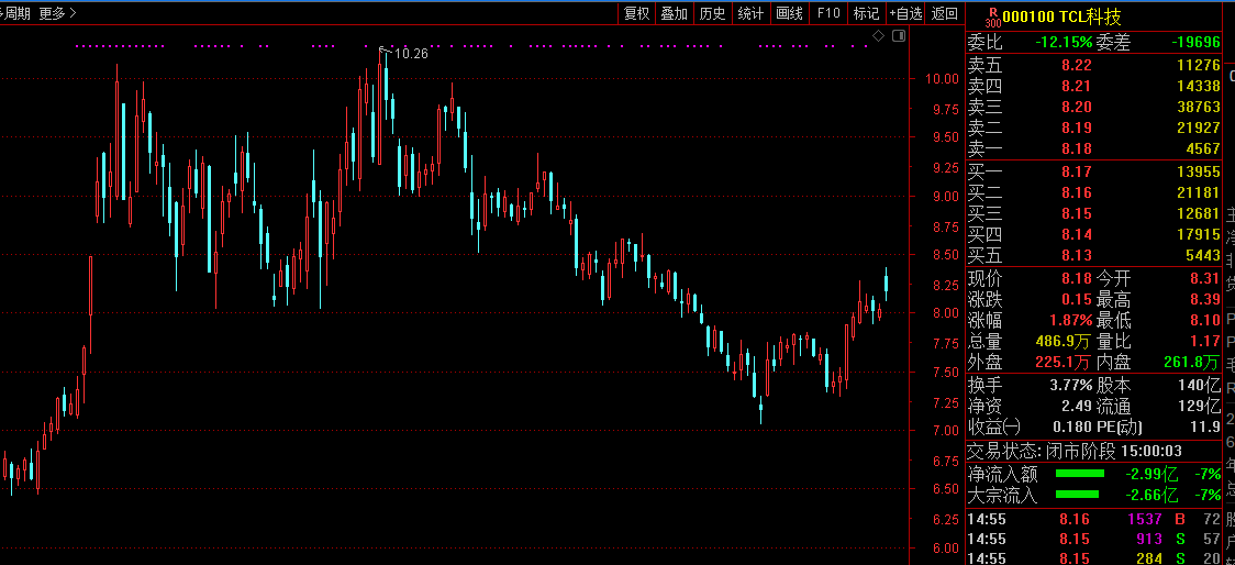 运机集团：2025年净利同比预增40%—60%