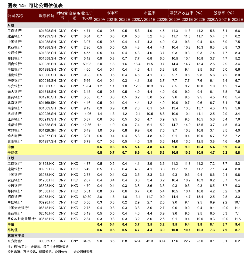 华通线缆：公司目前正在推进向不特定对象发行可转换公司债券项目