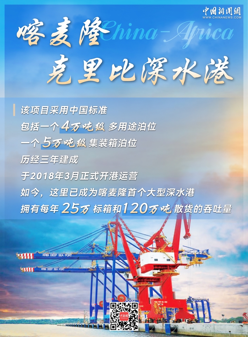 喀麦隆：克里比炼油厂投产时间提前至2026年下半年