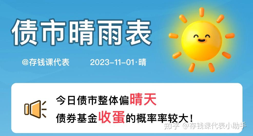 债市早参1月29日|多家房企称已不被要求每月上报“三条红线”指标；去年12月债基规模增长超4100亿元