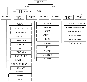 四大证券报精华摘要：1月29日