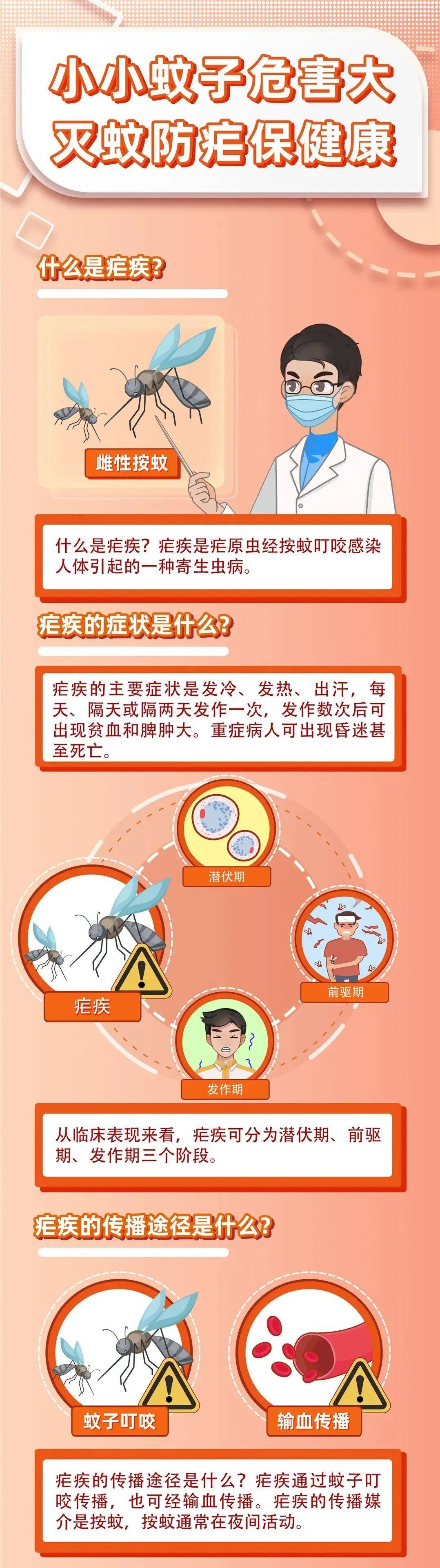 唠“科”话丨为啥蚊子总叮你?“招蚊”跟血型相关?