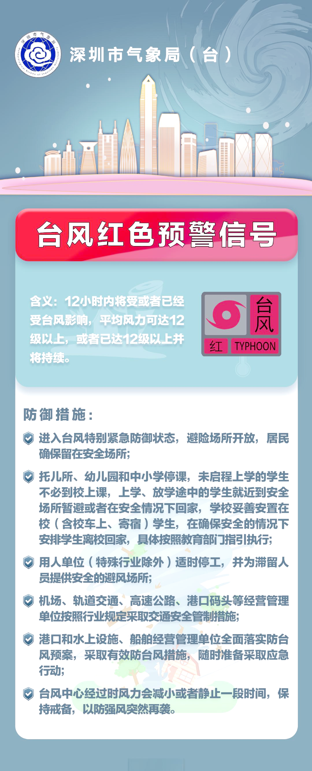 台风来了,应该如何应对?