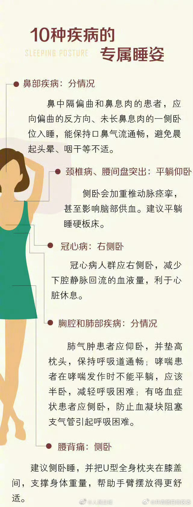 睡姿不对，脊柱遭罪！来看看怎么躺更科学｜健康素养加油站